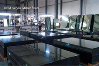 //rjrorwxhpjinlo5p.ldycdn.com/cloud/piBpiKnllqSRqlokkkrriq/Acrylic-Mirror-Sheet-OEM-Solutions.jpg