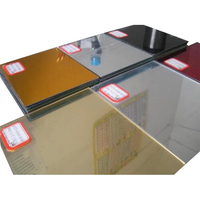 //rjrorwxhpjinlo5p.ldycdn.com/cloud/poBpiKnllqSRolpikrrmiq/PS-sheets-suppliers.jpg