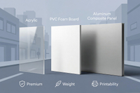 //rjrorwxhpjinlo5p.ldycdn.com/cloud/poBpiKnllqSRqlplpkoiip/Signage-Material-Comparison-Overview.jpg